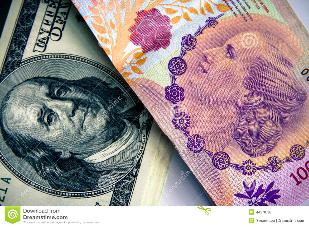 dólar - peso argentino